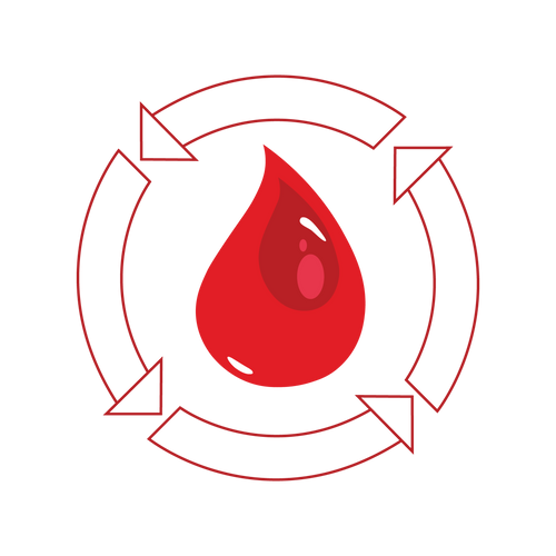 Blood Purification