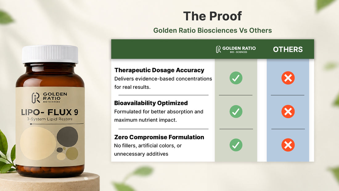 grbs-proof